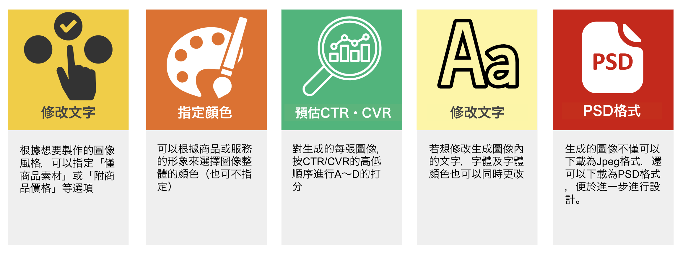 OneDesign機能